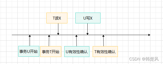 ここに画像の説明を挿入します