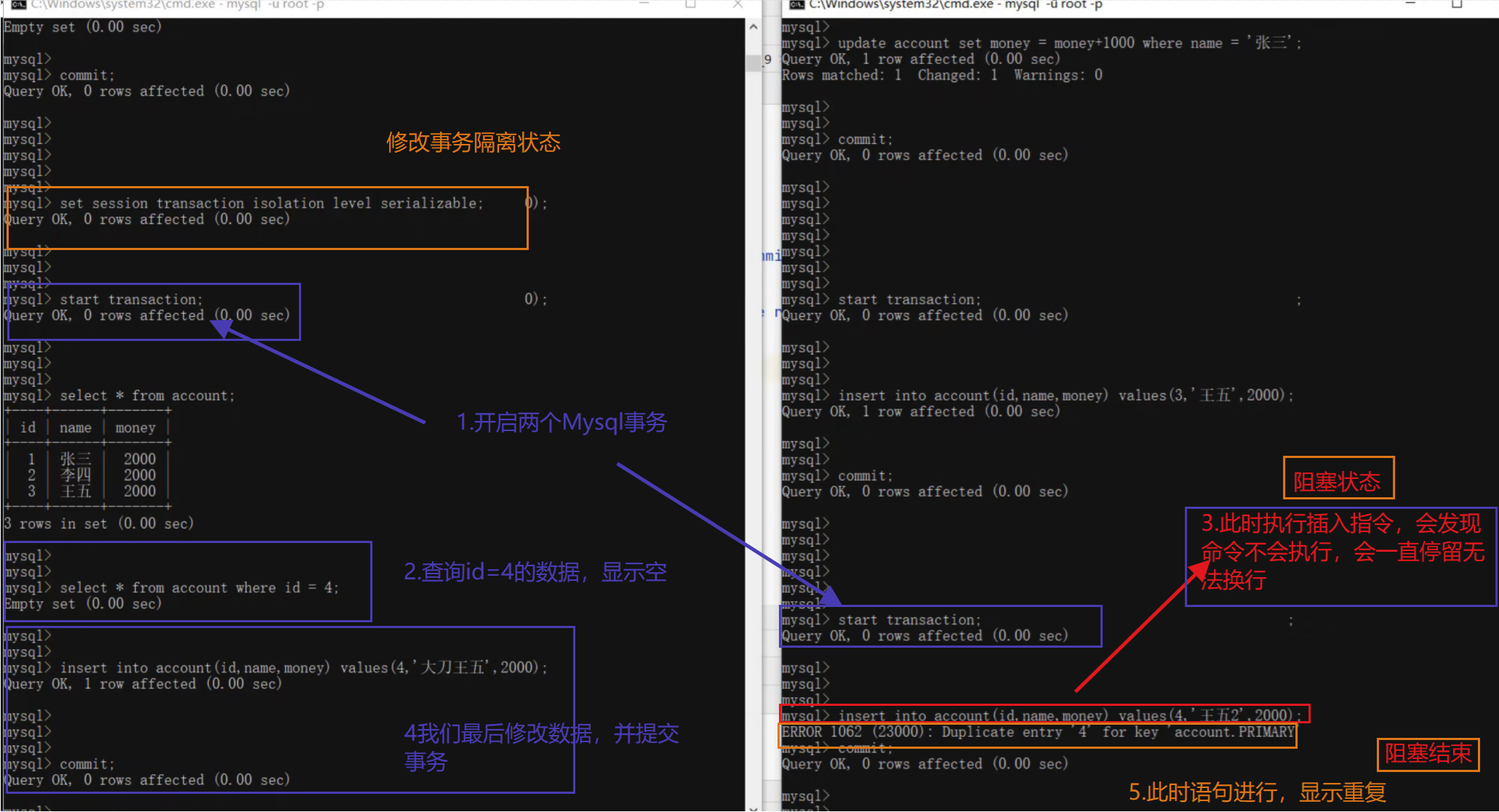 【Mysql】一文解读【事务】-【基本操作/四大特性/并发事务问题/事务隔离级别】