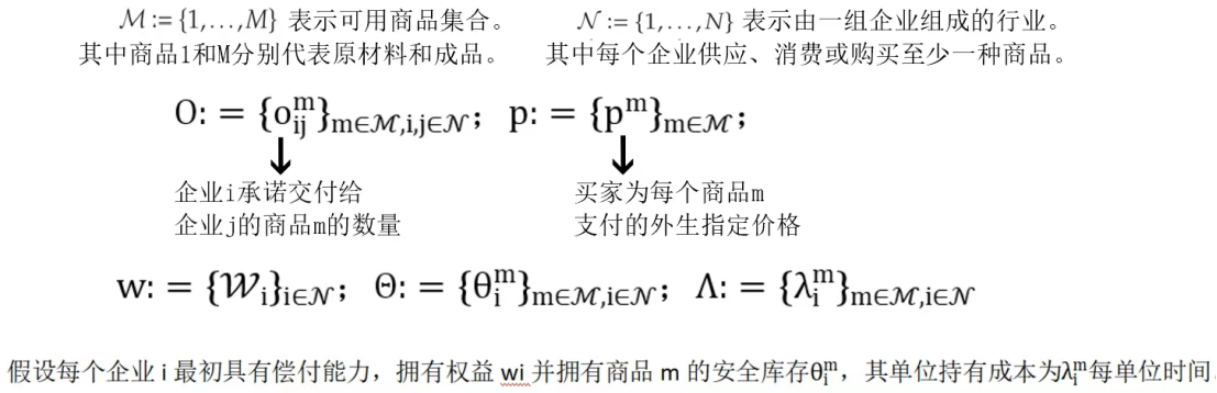 供应链 | 顶刊OR论文精读：供应链网络的中断与重连