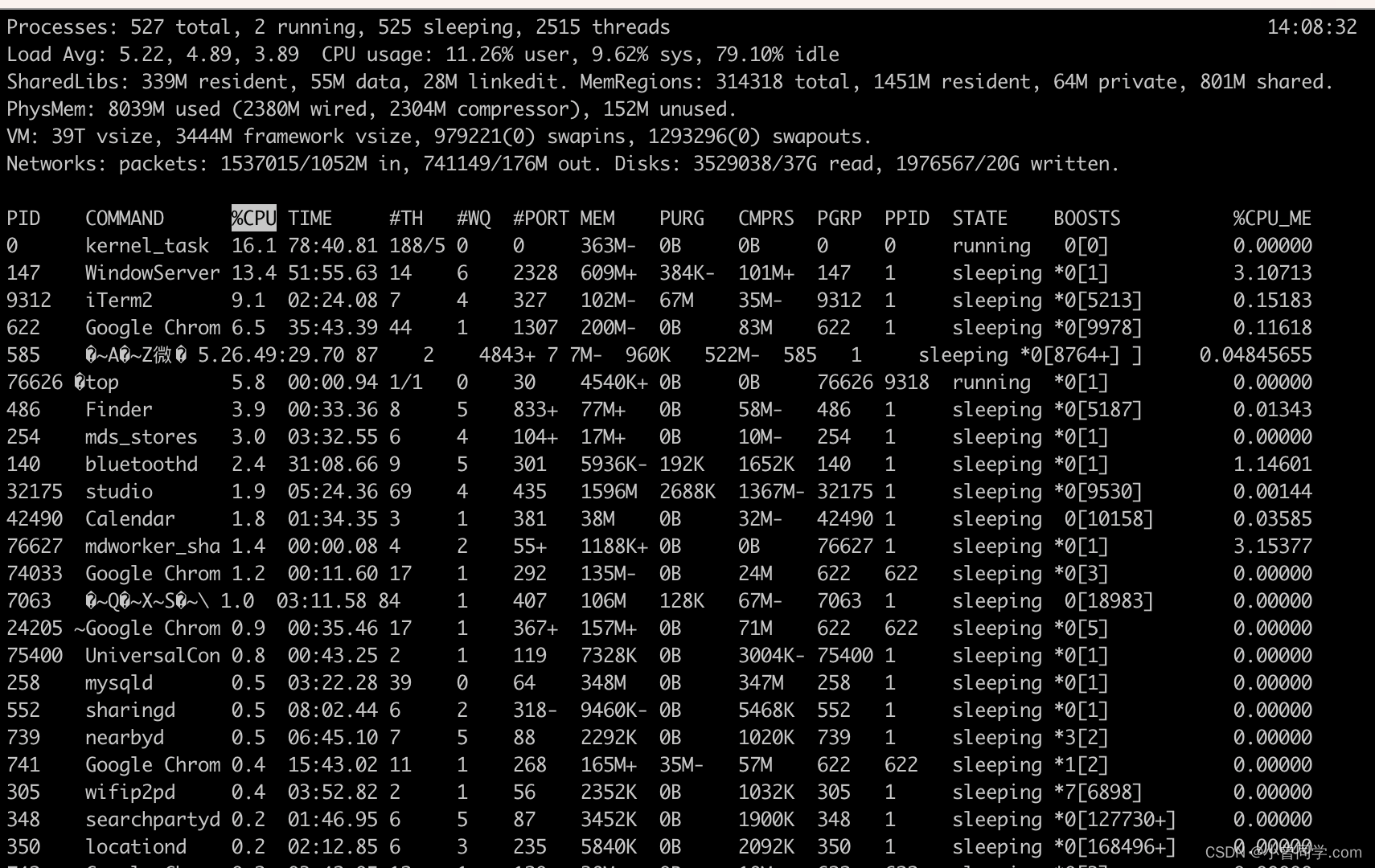 闭着眼睛都要会的Linux命令