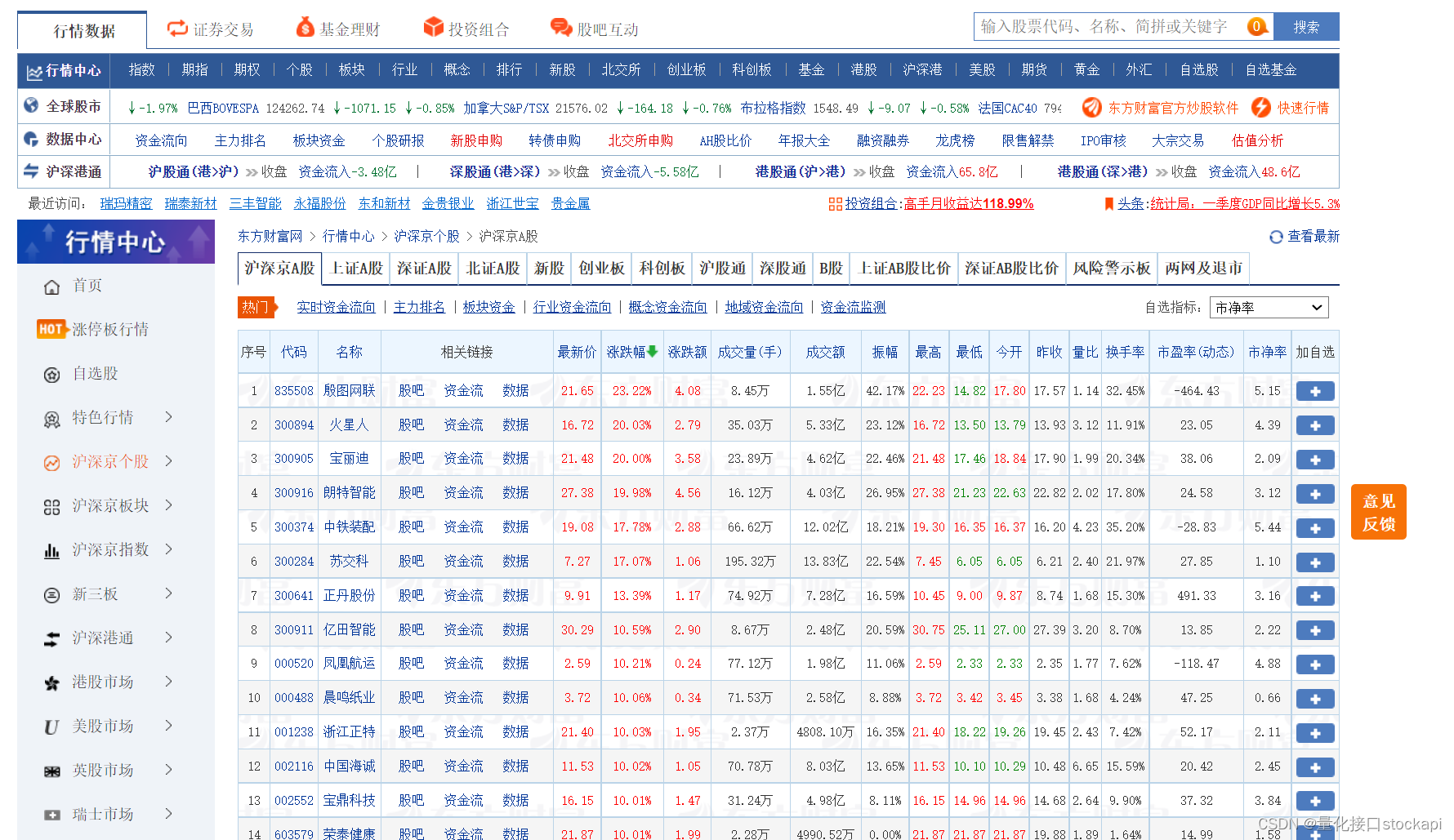 爬取东方财富股票代码