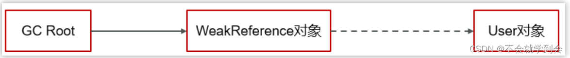 外链图片转存失败,源站可能有防盗链机制,建议将图片保存下来直接上传