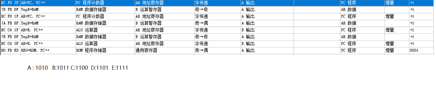 请添加图片描述