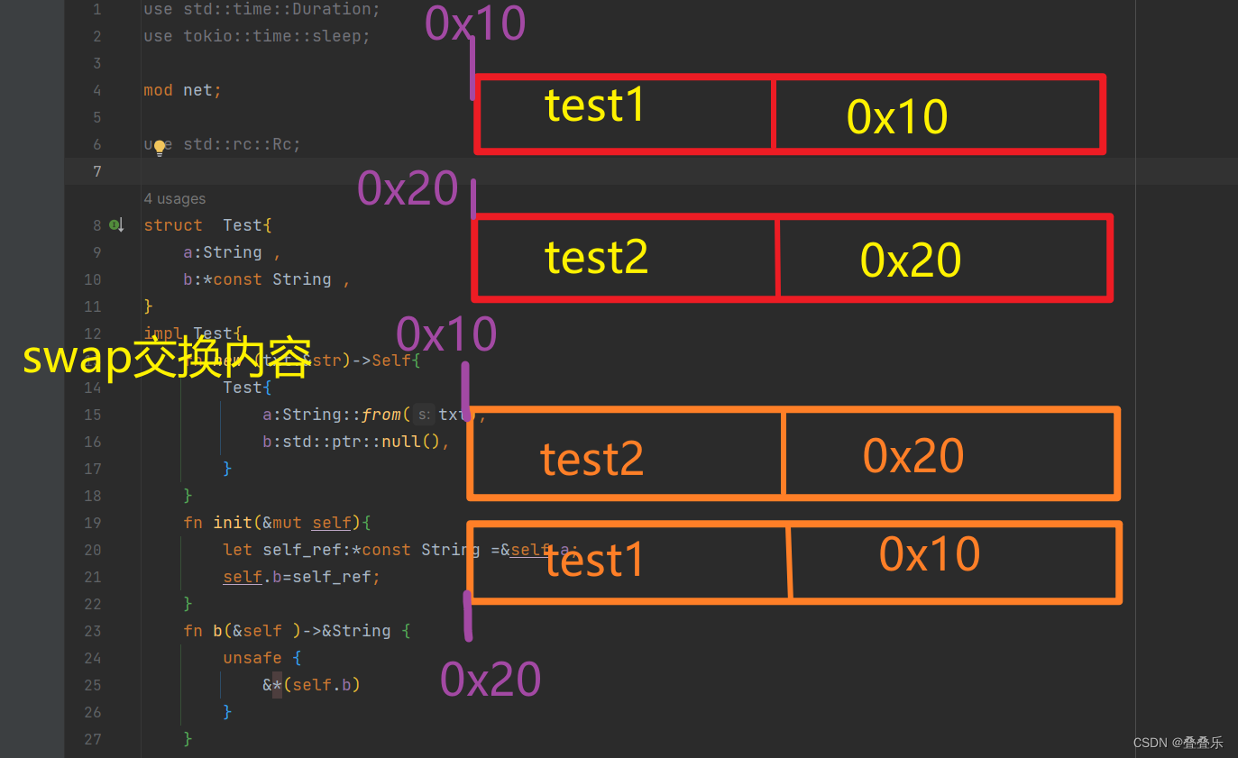 <span style='color:red;'>Rust</span><span style='color:red;'>测试</span>字符串<span style='color:red;'>的</span>移动，Move