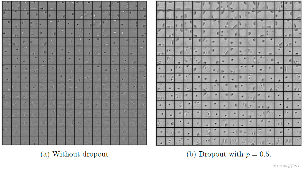 深度学习 --- stanford cs231学习笔记八(训练神经网络之dropout)