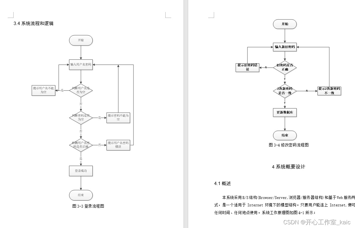 基于Springboot中小企业设备管理系统设计与实现(论文+源码)_kaic