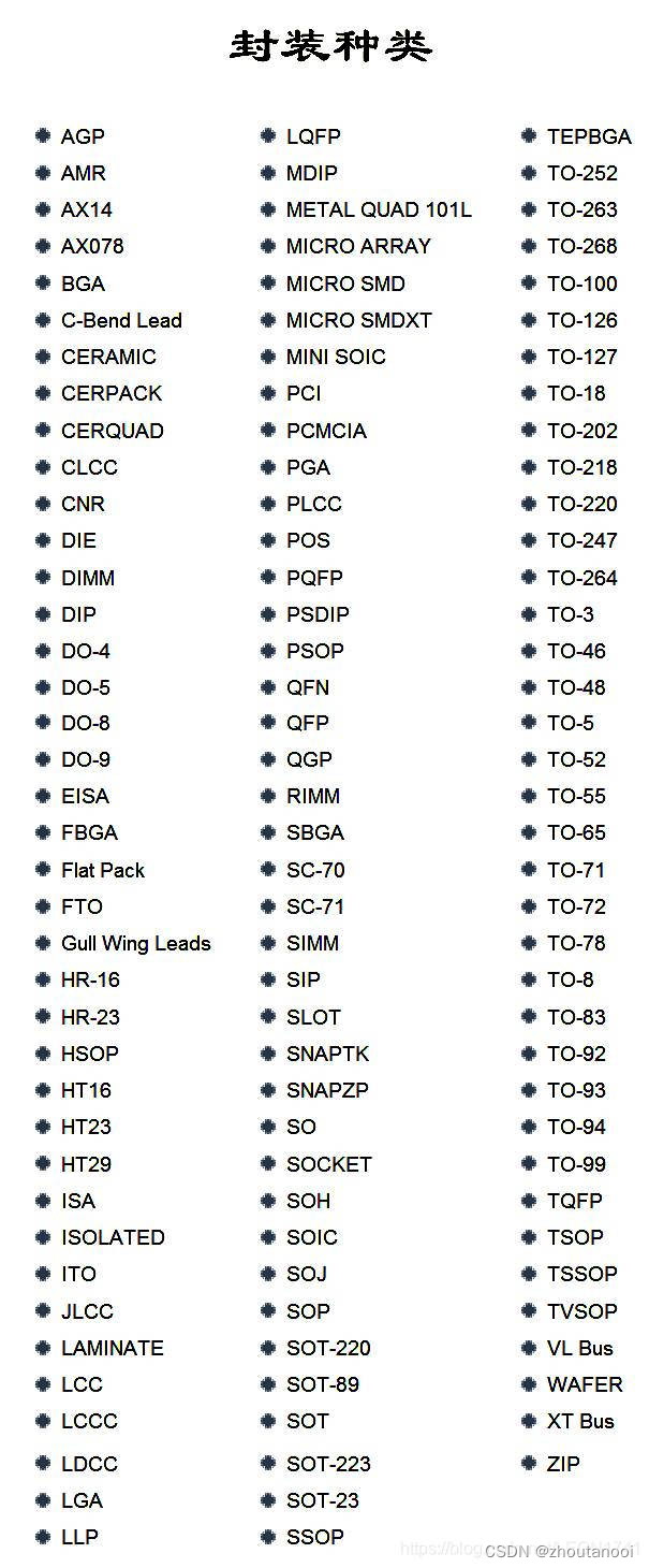 PCB中<span style='color:red;'>常</span><span style='color:red;'>用</span><span style='color:red;'>电子器件</span>封装<span style='color:red;'>学习</span>——【一网打尽】