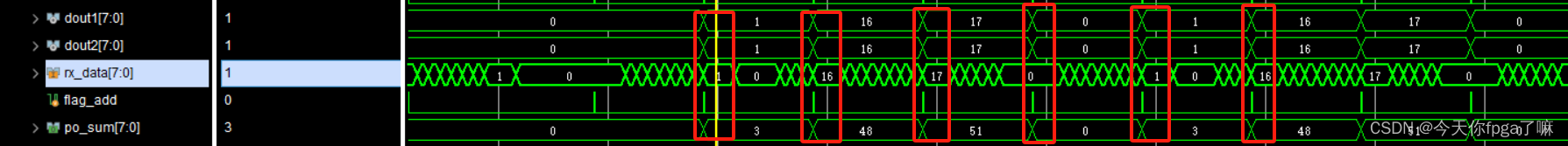 双fifo流水线操作——verilog练习与设计