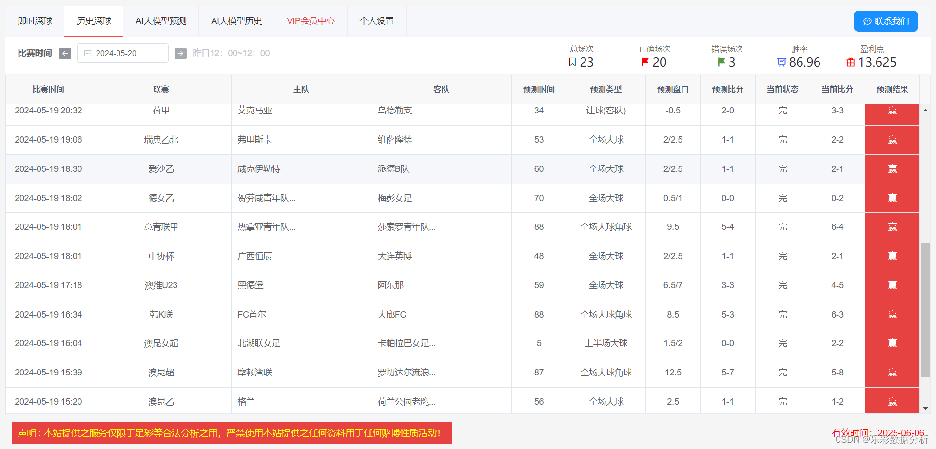 足球走地数据分析之大小球策略及工具介绍