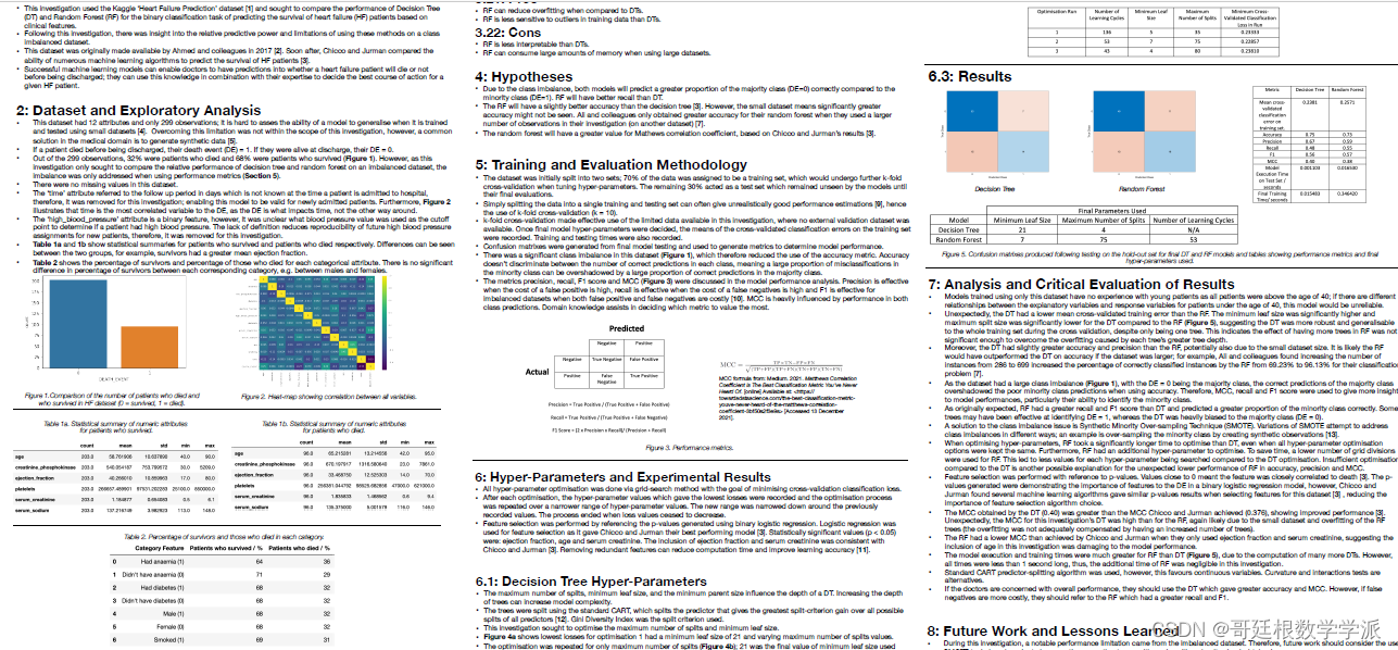 <span style='color:red;'>MATLAB</span><span style='color:red;'>环境</span><span style='color:red;'>下</span><span style='color:red;'>基于</span>决策树和随机森林<span style='color:red;'>的</span>心力衰竭患者<span style='color:red;'>生存</span>情况预测