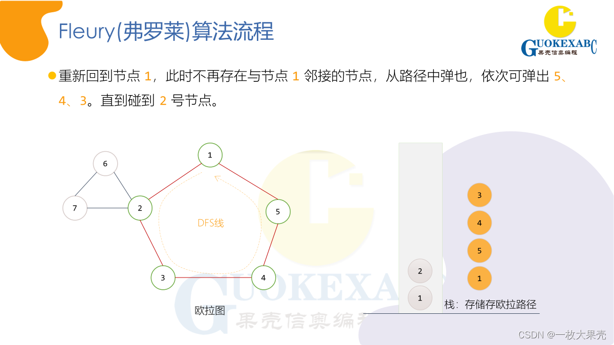 欧拉通路图片