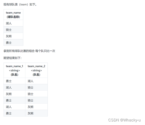 Hive <span style='color:red;'>SQL</span>必刷练习题：<span style='color:red;'>排列</span><span style='color:red;'>组合</span>问题【通过join不等式】