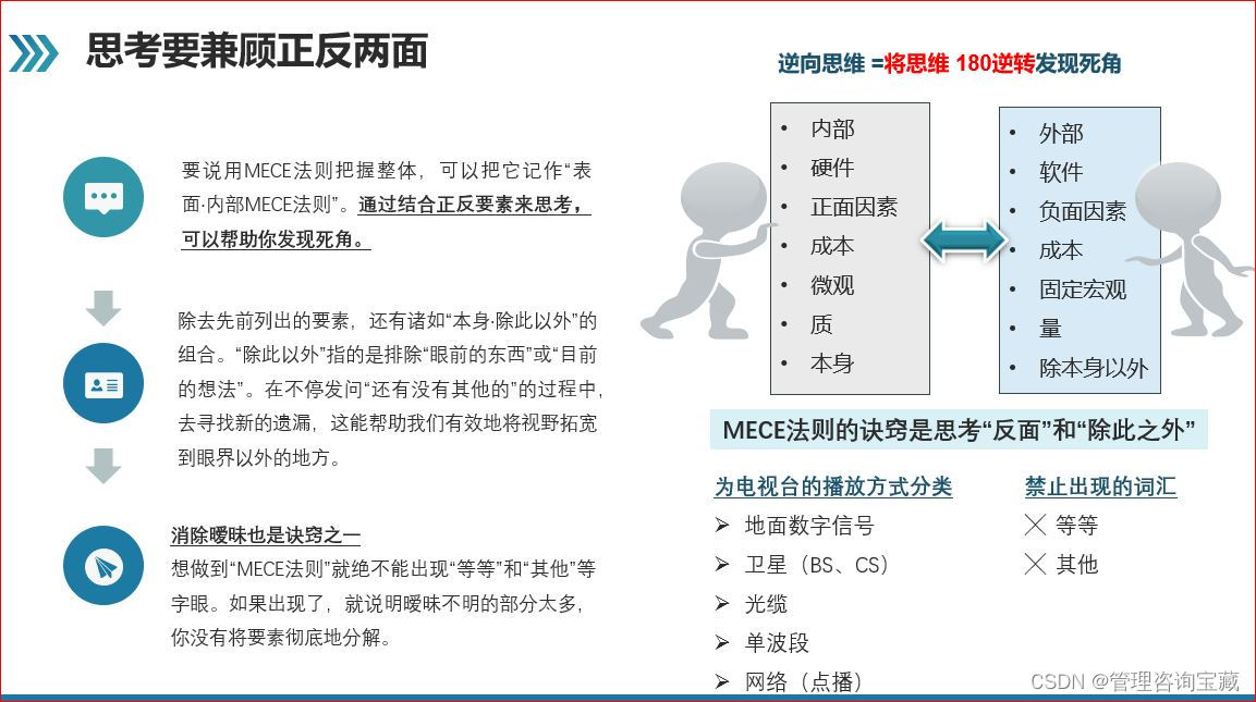 【管理咨询宝藏103】麦肯锡咨询顾问逻辑结构内部培训