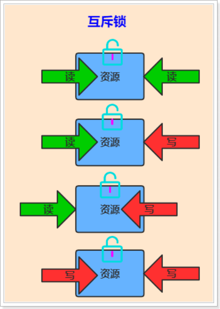 外链图片转存失败,源站可能有防盗链机制,建议将图片保存下来直接上传