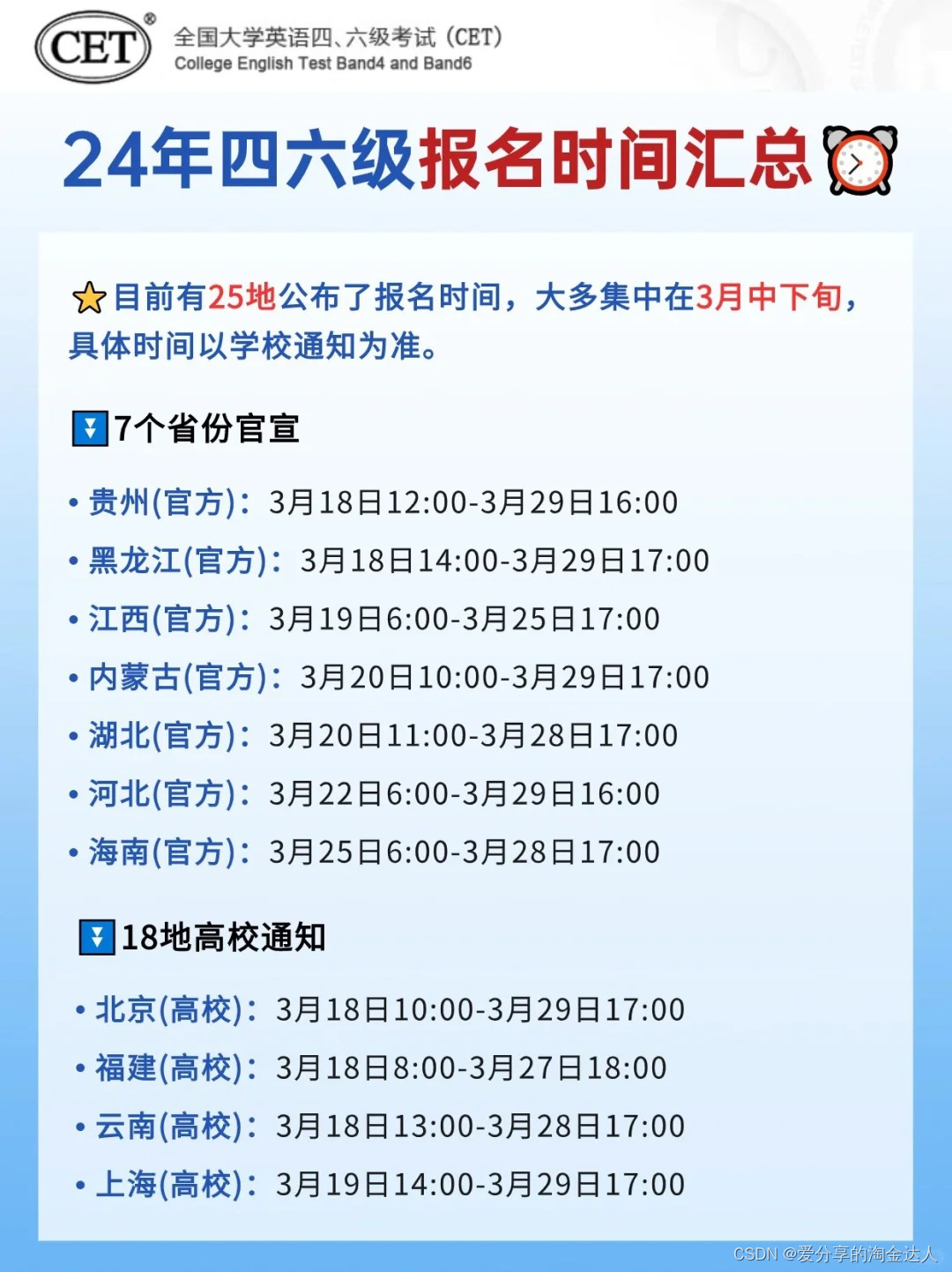 24年上半年英语四六级报名时间25地汇总一览表