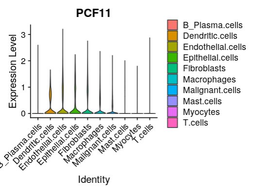 Fig1