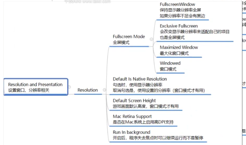 Unity学习之坦克游戏制作（3）结束场景的制作