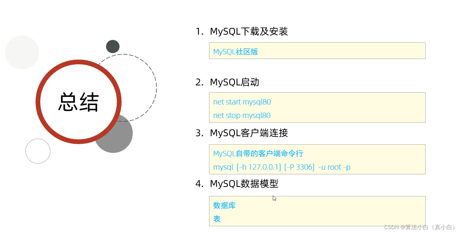 MySql学习（一）——MySQL概述之MySQL的启动