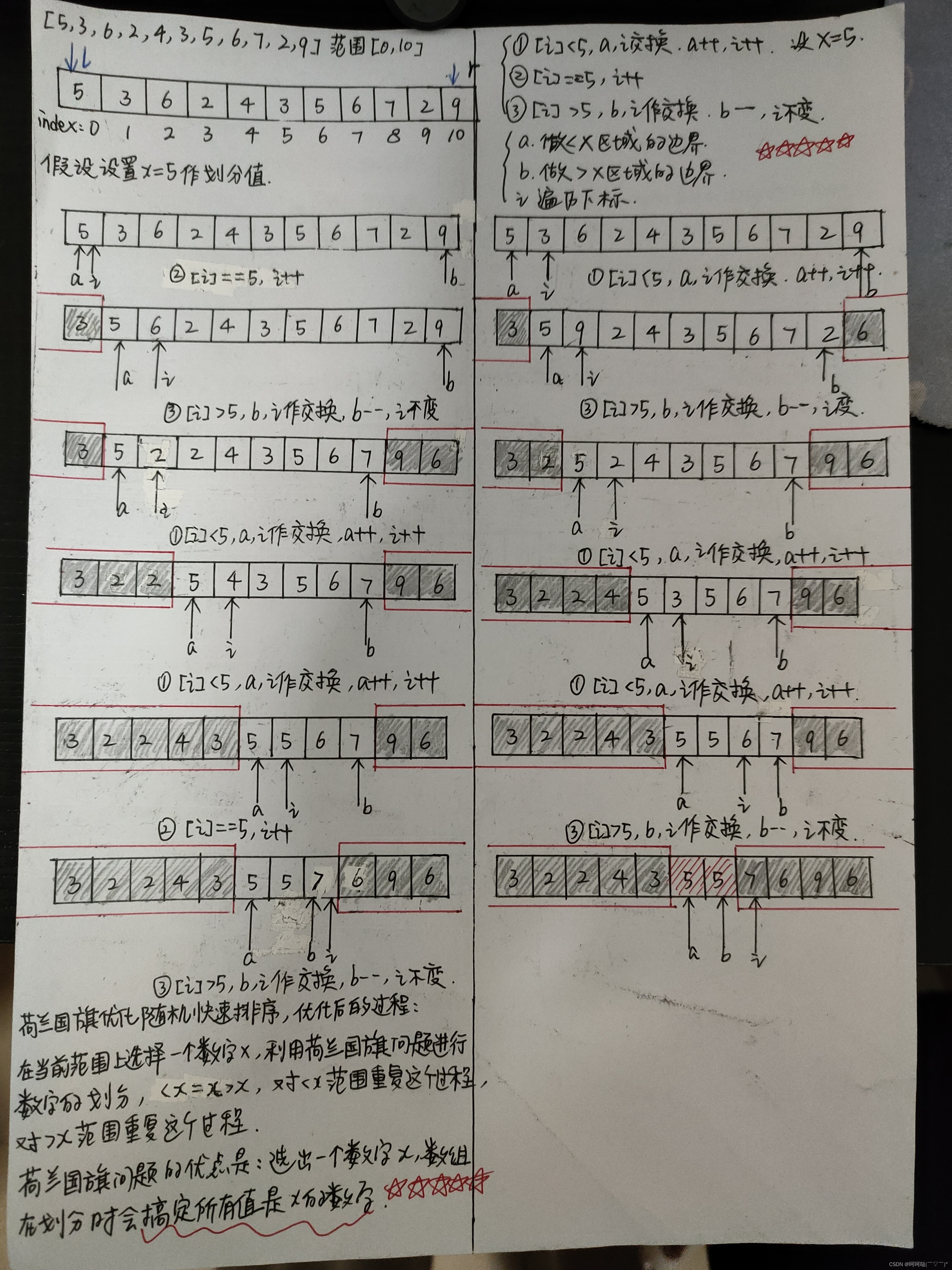 C++ 荷兰国旗问题划分 快速排序/随机快速排序 + 优化