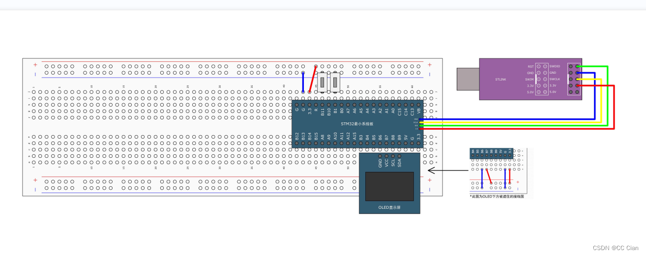 STM32<span style='color:red;'>读</span><span style='color:red;'>写</span><span style='color:red;'>内部</span>FLASH&<span style='color:red;'>读取</span>芯片id