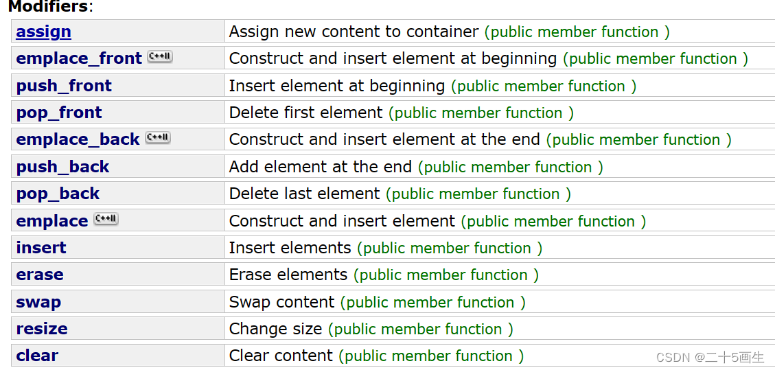 C++ <span style='color:red;'>list</span>介绍（<span style='color:red;'>迭</span><span style='color:red;'>代</span><span style='color:red;'>器</span><span style='color:red;'>失效</span>）