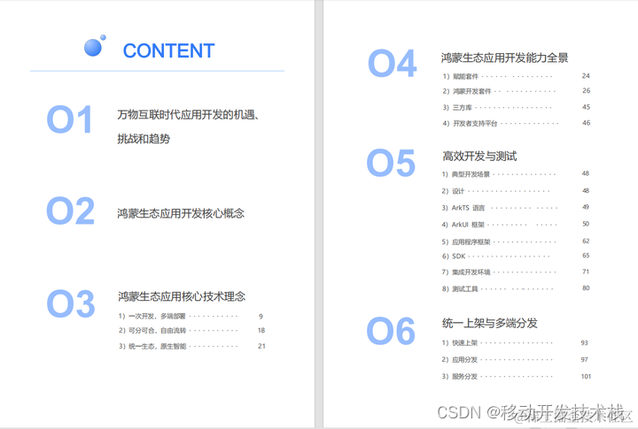 鸿蒙开发实战-OpenHarmony之天气应用