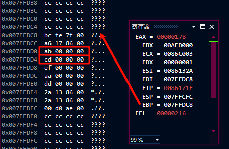 深入理解C语言的函数参数