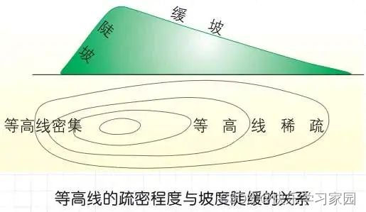 高考地理_地理高考答题模板_地理高考知识点总结
