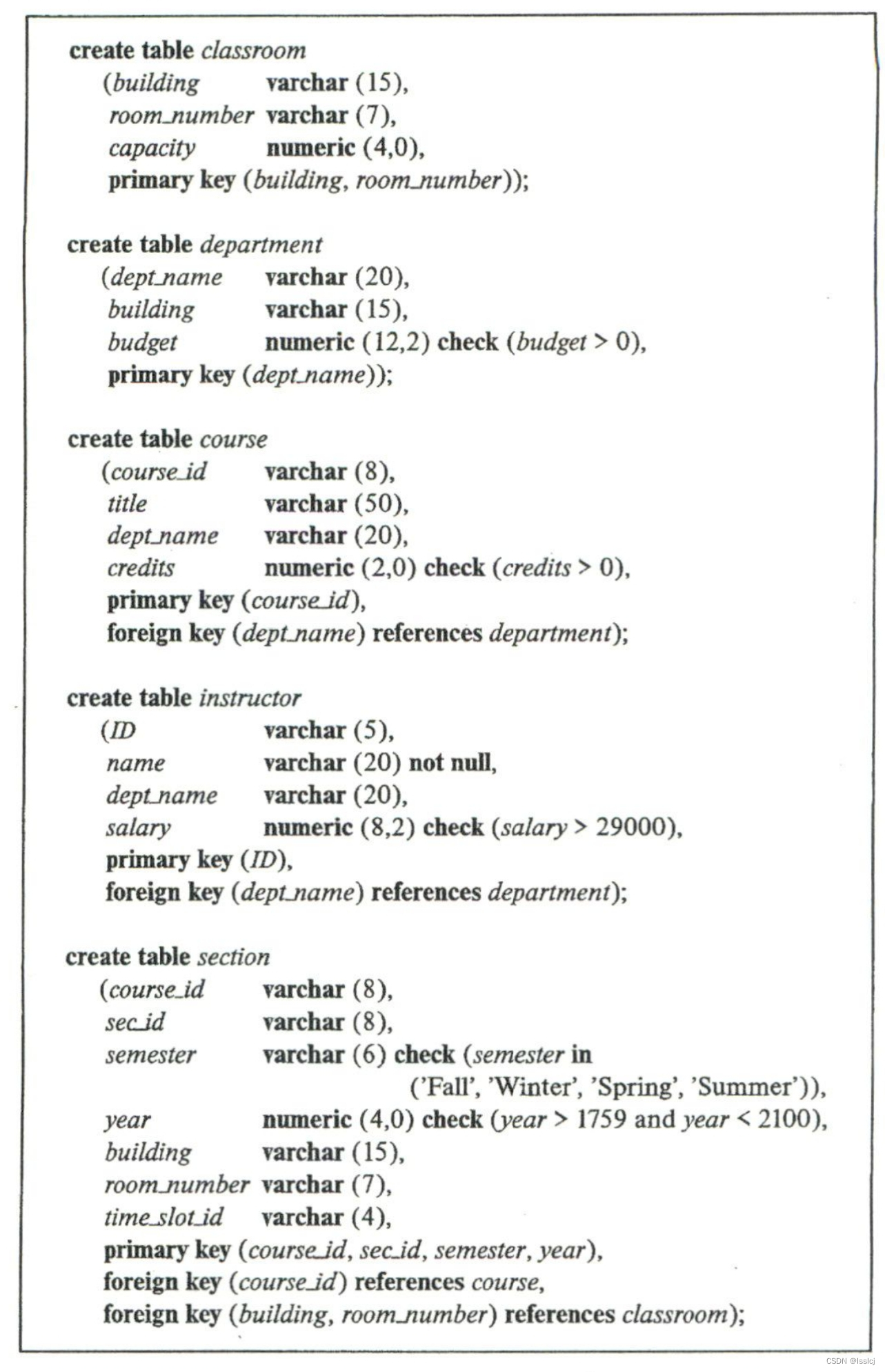 数据库引论：3、中级SQL