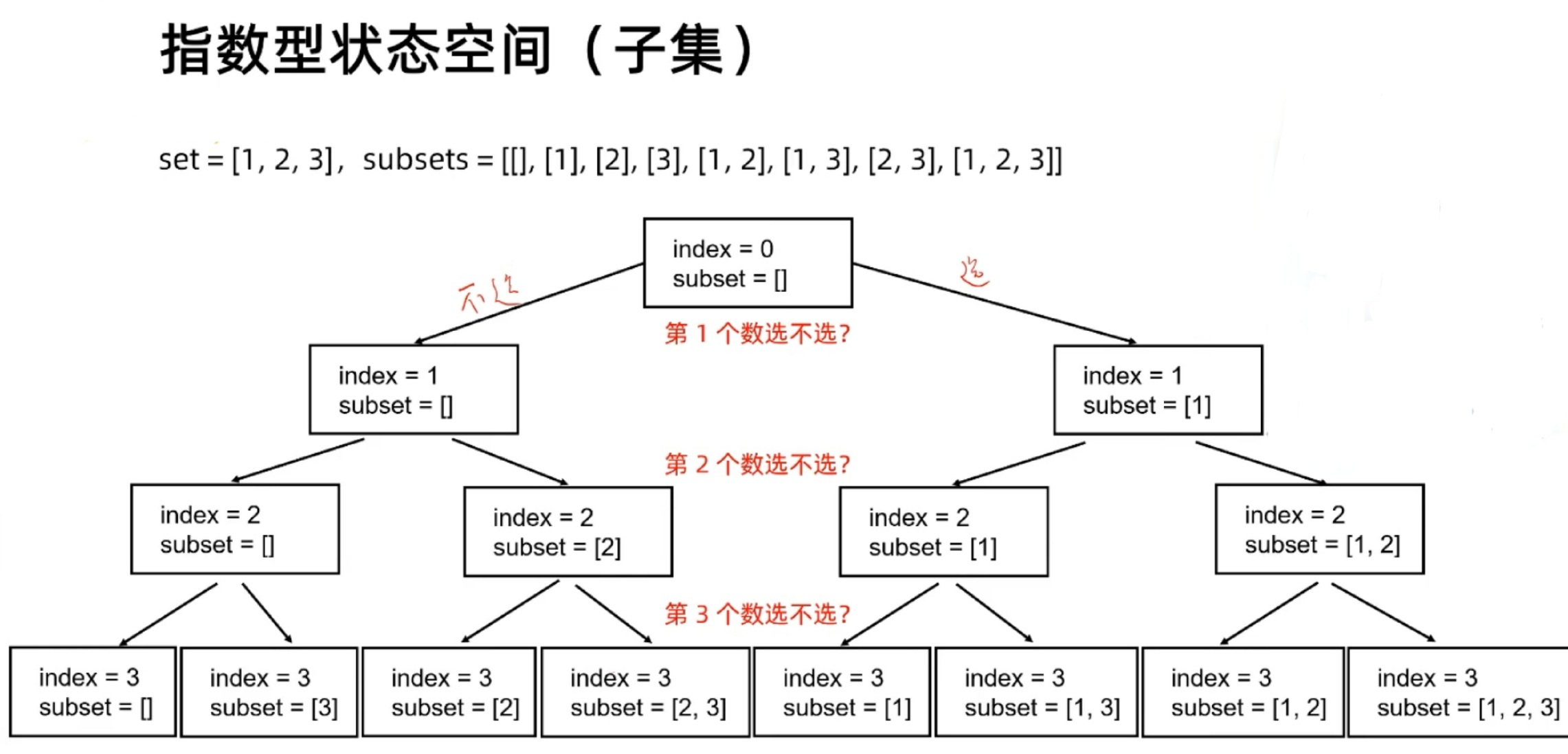 外链图片转存失败,源站可能有防盗链机制,建议将图片保存下来直接上传