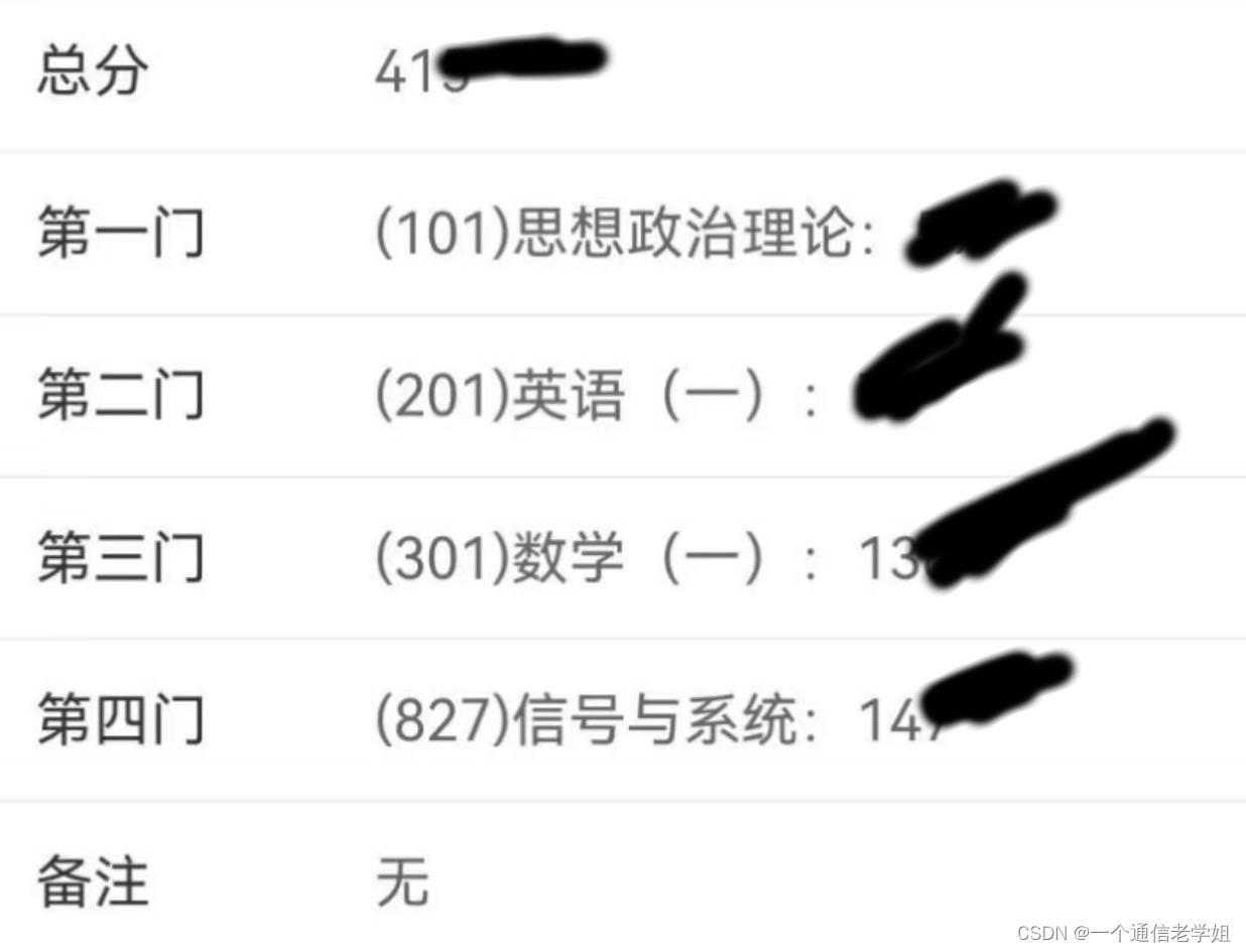 专业145+总分410+西工大西北工业大学827信号与系统考研经验电子信息与通信工程，海航，真题，大纲，参考书。