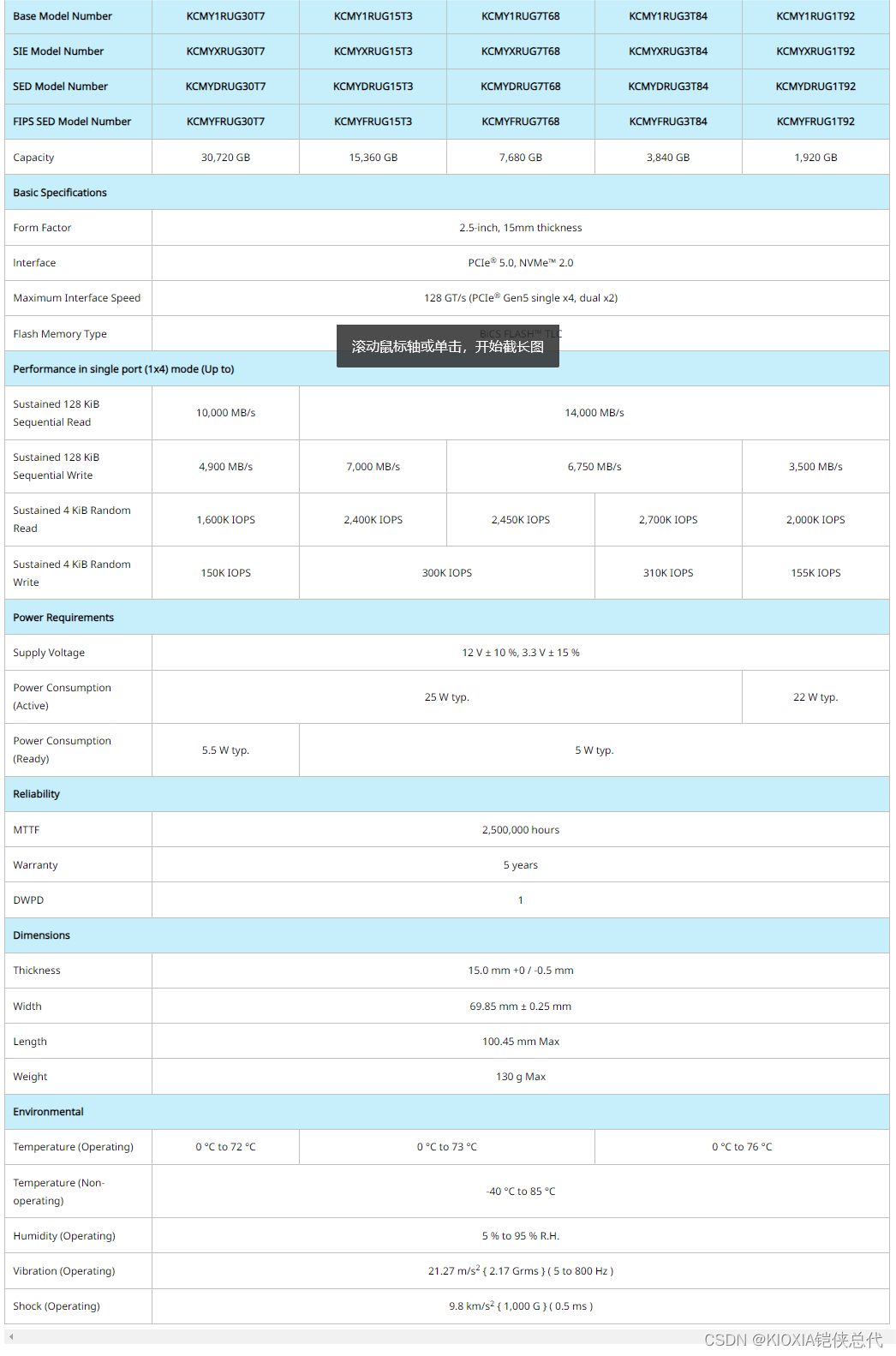 KIOXIA铠侠CM7-R 30T大容量SSD KCMY1RUG30T7 NVMe™ 2.0 PCIe® 5.0