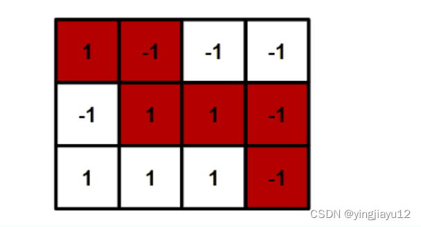 <span style='color:red;'>CF</span>1695 C. Zero Path [小清新<span style='color:red;'>思维</span><span style='color:red;'>题</span>]