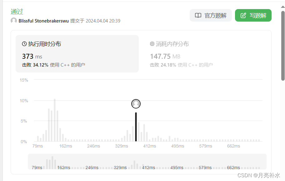 稀碎从零算法笔记Day39-LeetCode:有向无环图中一个节点的所有祖先