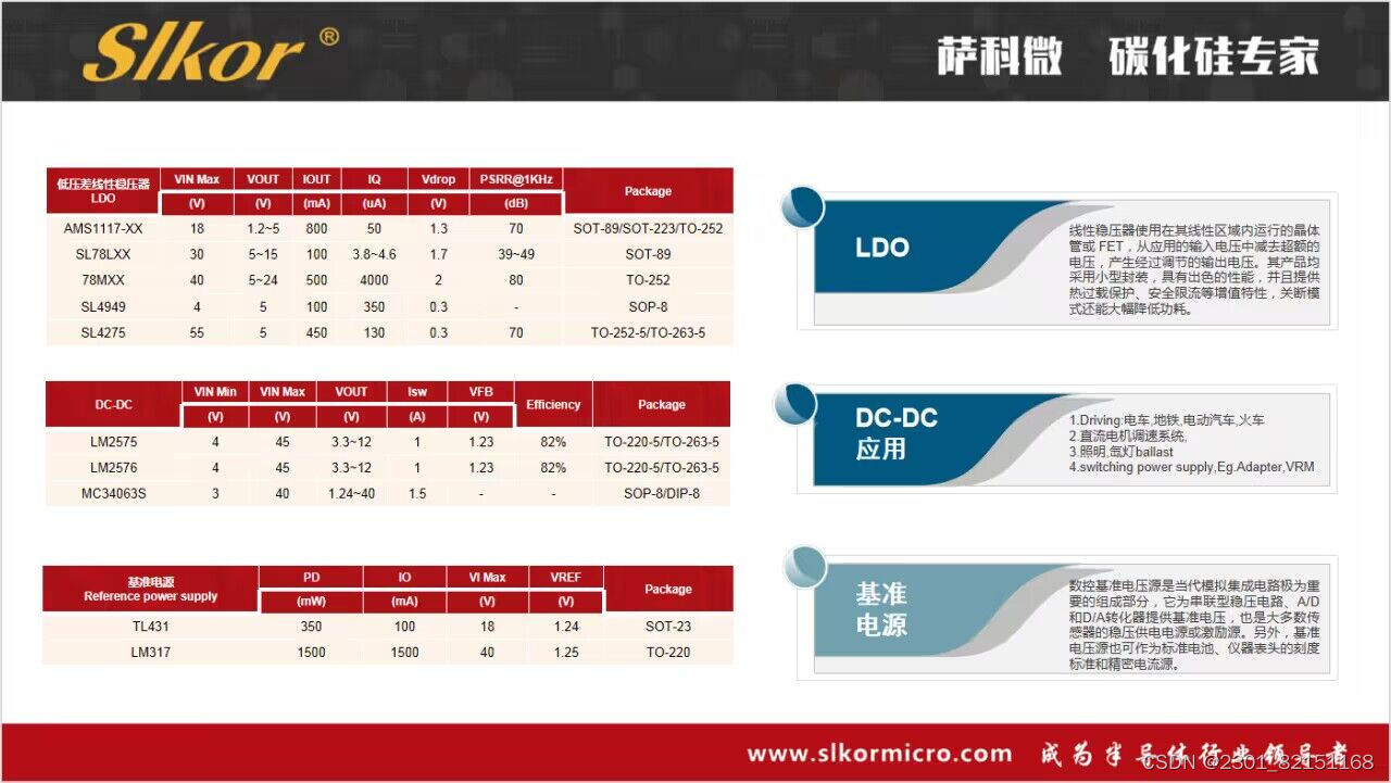 萨科微半导体宋仕强介绍说