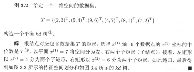《统计学习方法：李航》笔记 从原理到实现（基于python）-- 第3章 k邻近邻法