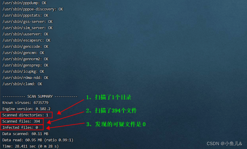 Linux服务器中了病毒后的清理方法