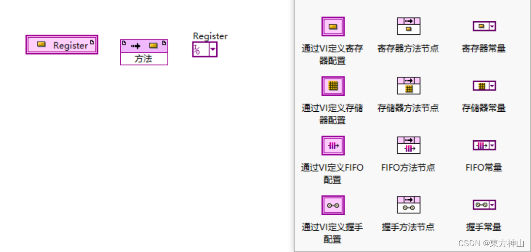 【LabVIEW <span style='color:red;'>FPGA</span>入门】<span style='color:red;'>FPGA</span><span style='color:red;'>寄存器</span>（Register）