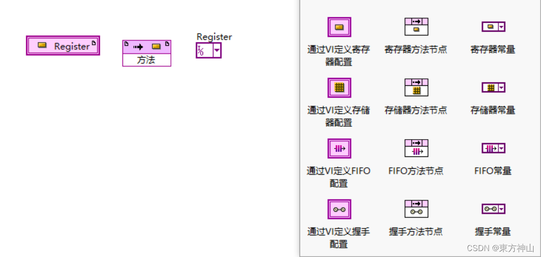 【LabVIEW FPGA入门】FPGA寄存器（Register）