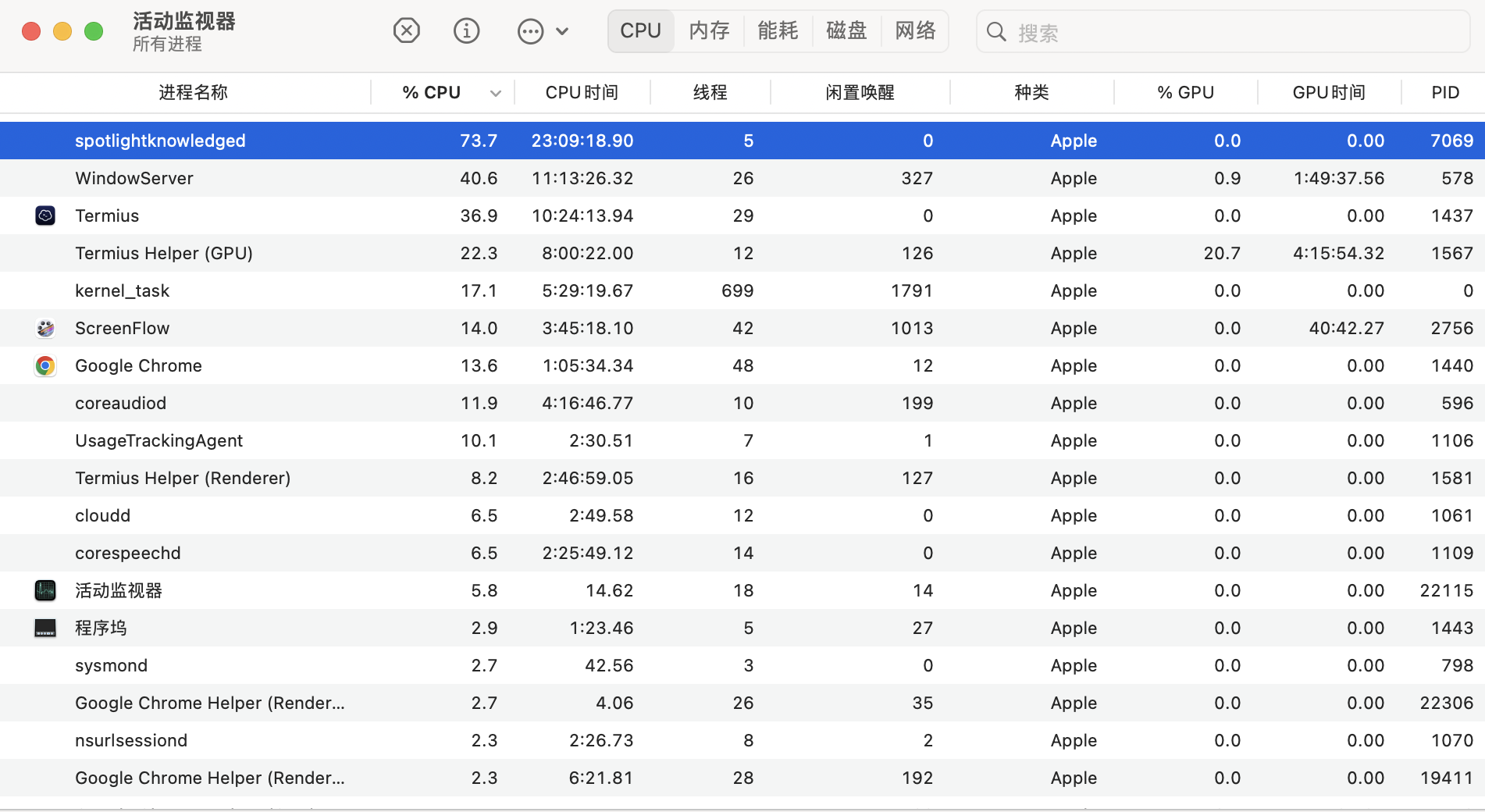 macbook spotlightknowledged 占用 cpu 过高