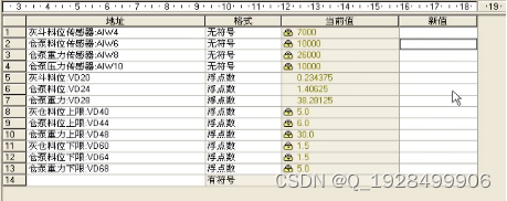 基于PLC除尘设备控制系统的设计