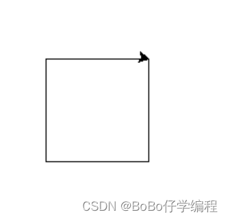 |Python新手小白低级教程之项目篇——turtle库|第一章：turtle库基础（1）