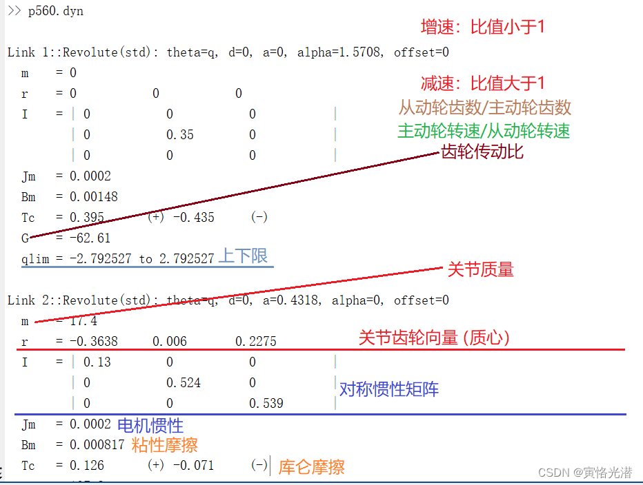 MATLAB六轴机械臂机器人的动力学分析