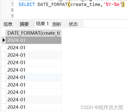 2024-01-25 力扣高频SQL50题目1193每月交易