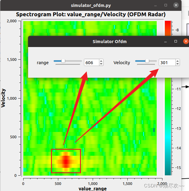 GNU Radio Radar Toolbox编译及安装