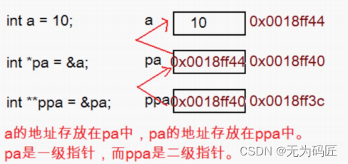 外链图片转存失败,源站可能有防盗链机制,建议将图片保存下来直接上传