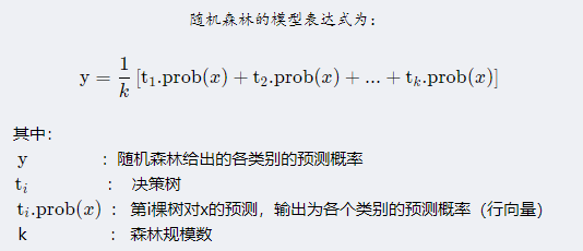 随机森林的模型表达式