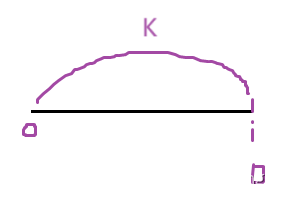 在做题中学习（58）：和为K的子数组