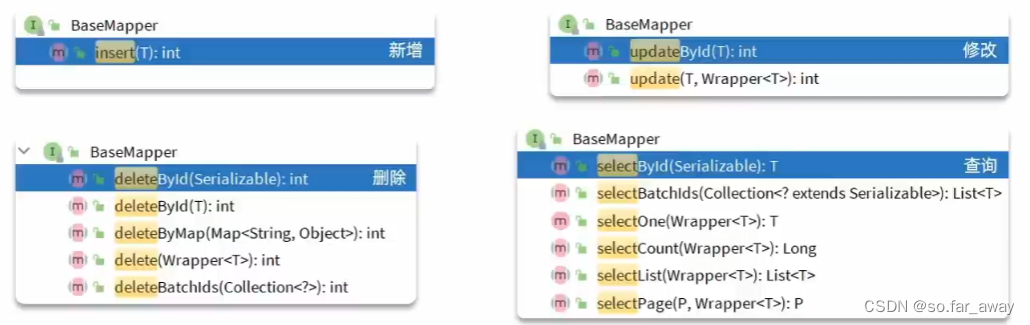 MybatisPlus框架入门级理解