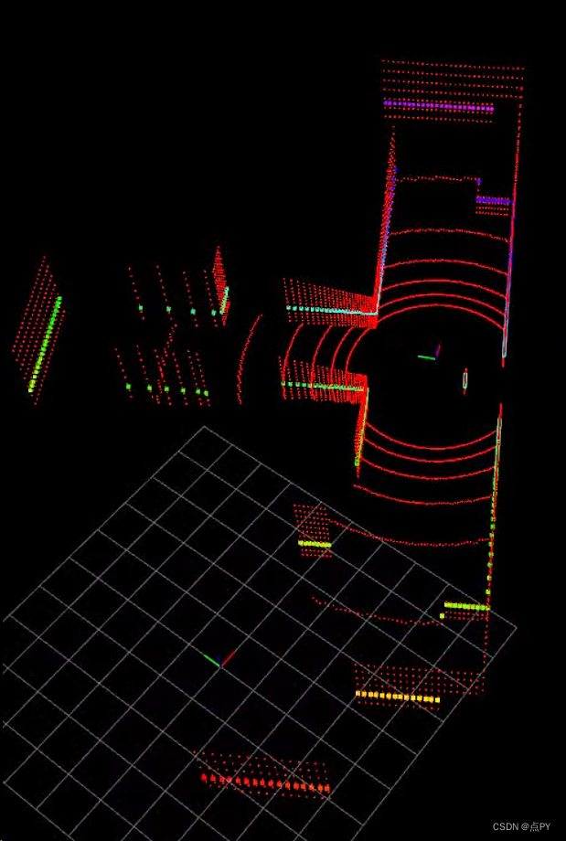 Point cloud转 Laser sacn